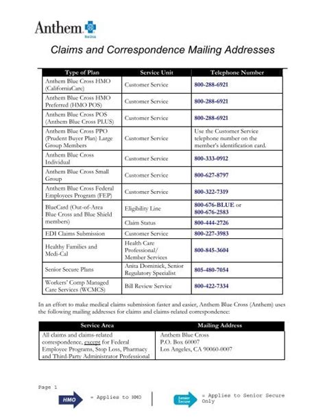 cca address|cca claims mailing address.